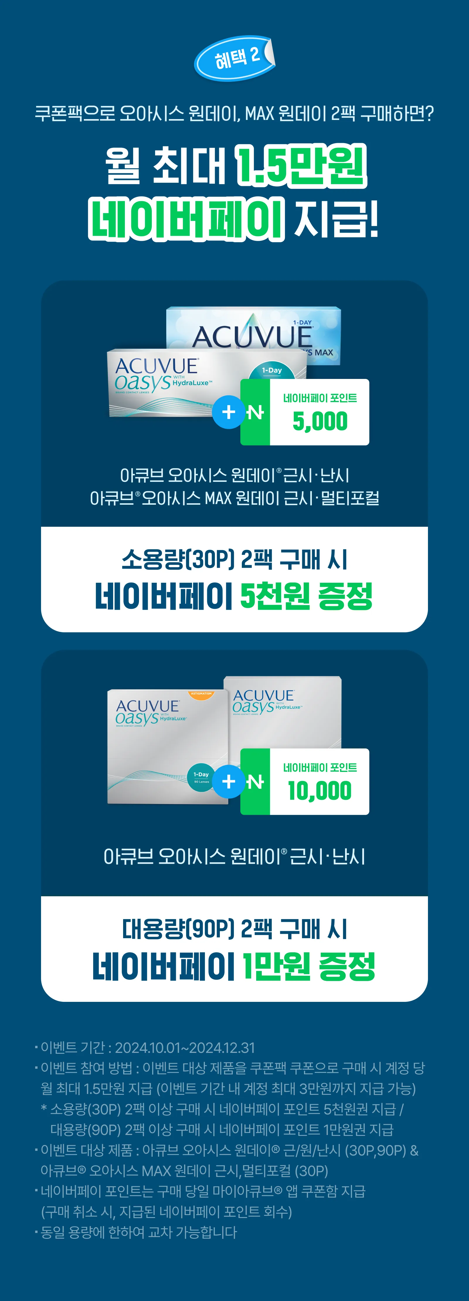 혜택02 월 최대 1.5만원 네이버페이 지급!