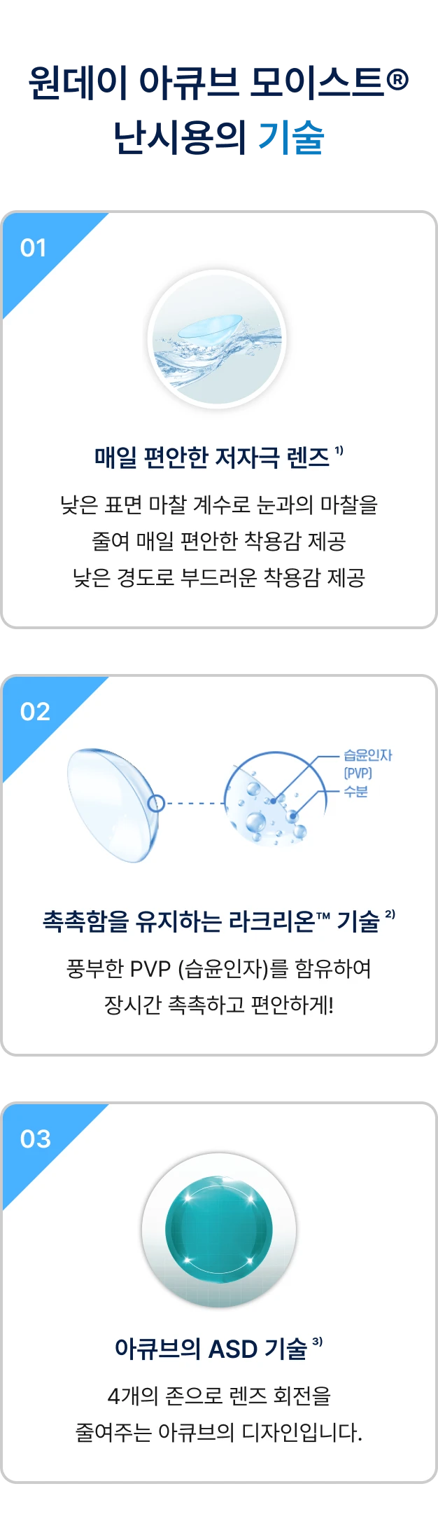 원데이 아큐브 모이스트 난시의 기술