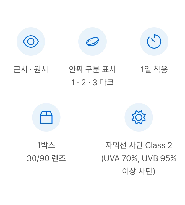 원데이 아큐브 모이스트의 특징