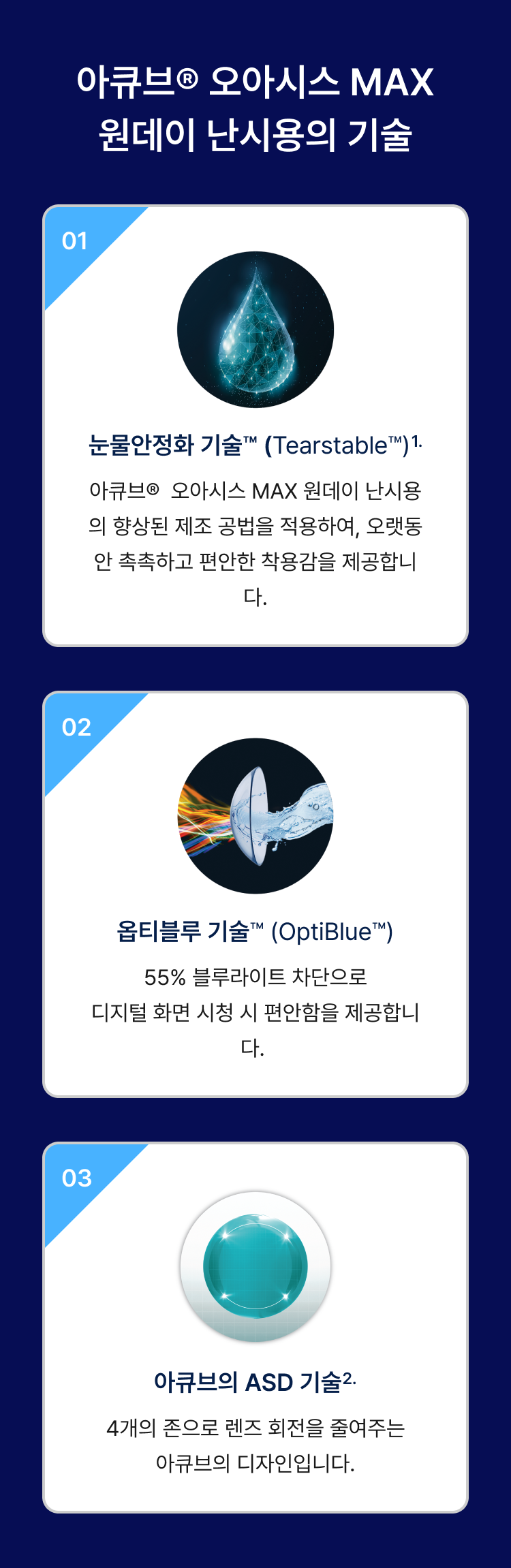 아큐브 오아시스 MAX 원데이 난시용의 기술