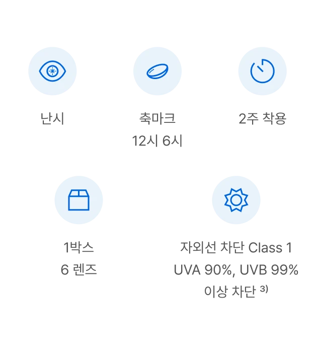 아큐브 오아시스 난시용 특징