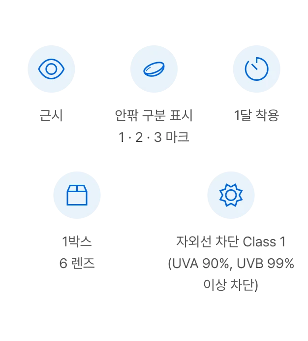 아큐브 비타의 특징